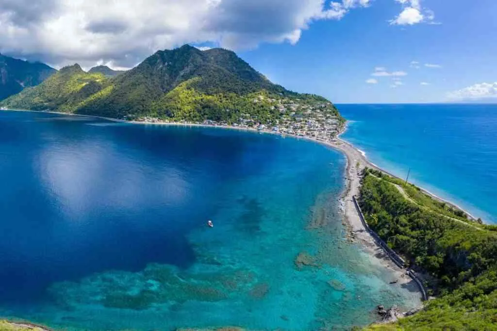 Benefits of Dominica Passport 1024x683 1