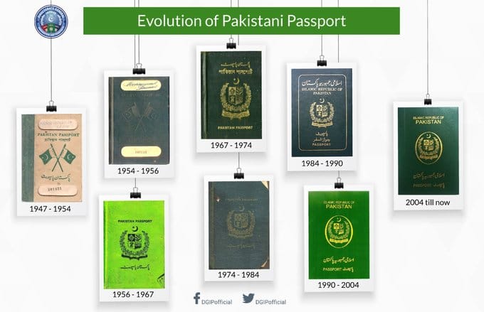 Pakistani Passport Evaloation